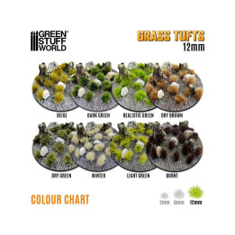 Green Stuff World - Touffes d'Herbe - 12mm - FIGURINE GAMES