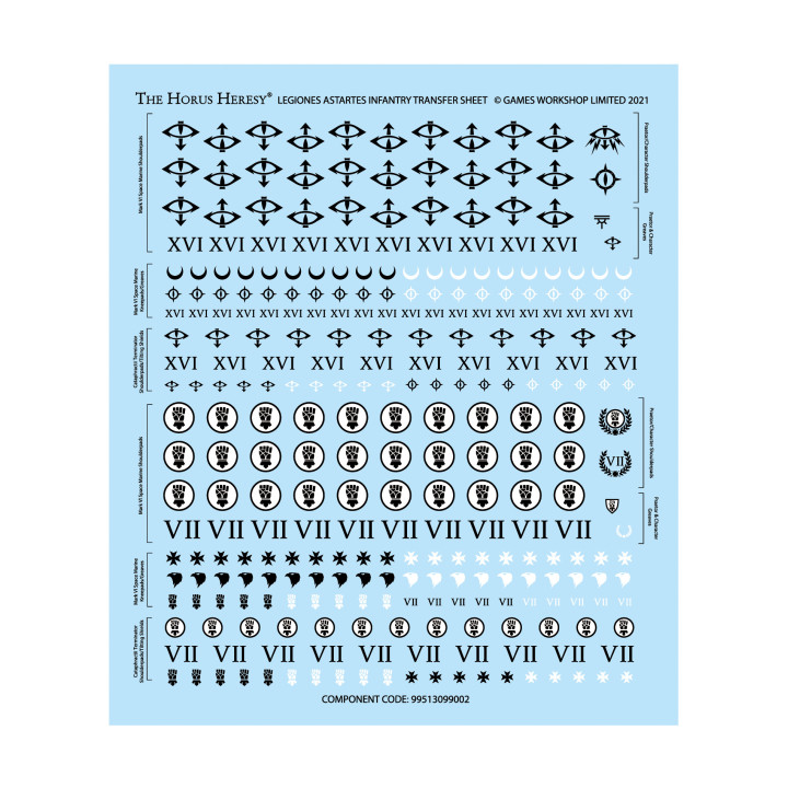 Legiones Astartes: Combat Force - START HERE