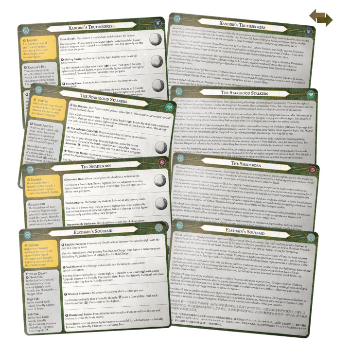Kriegerscharen der Ordnung: Sucher in den Schatten - WARHAMMER UNDERWORLDS