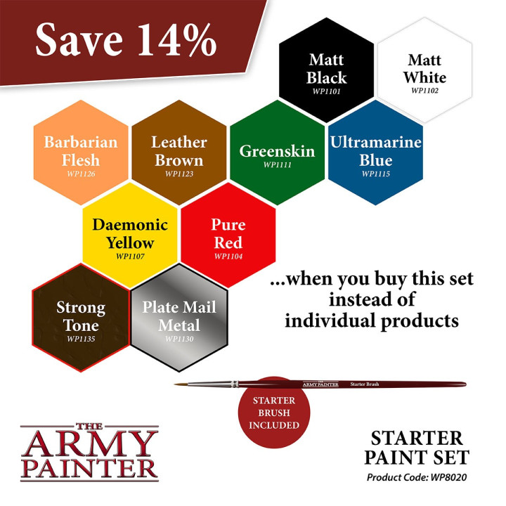 PEINTURES - Warpaints Starter Paint Set