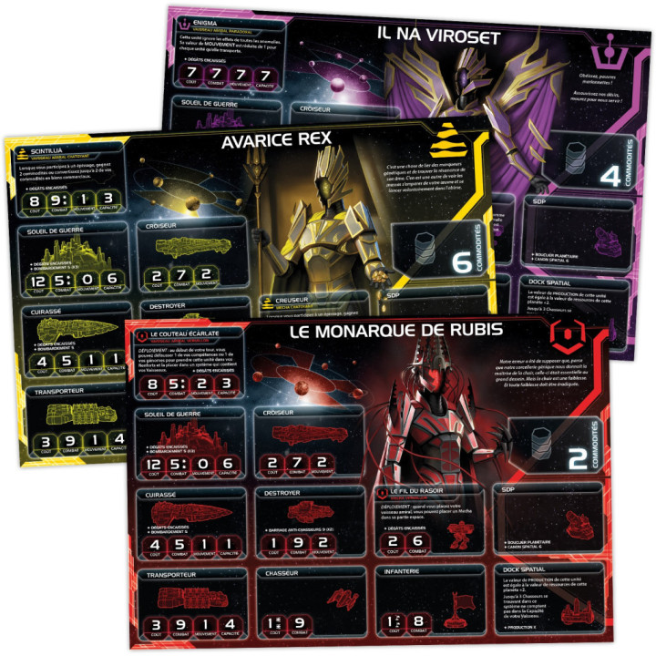 Twilight Imperium 4e Édition : Extension Tonnerre Hurlant _ EXPERTE...