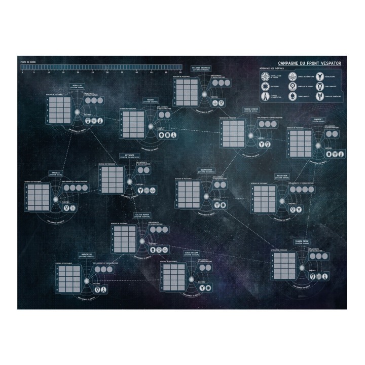 500 Worlds: Titus – The Battle for Unity Begins - XENOS ARMIES