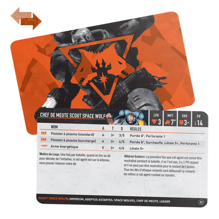 Kill Team: Wolf Scouts – Datacards - KILL TEAM