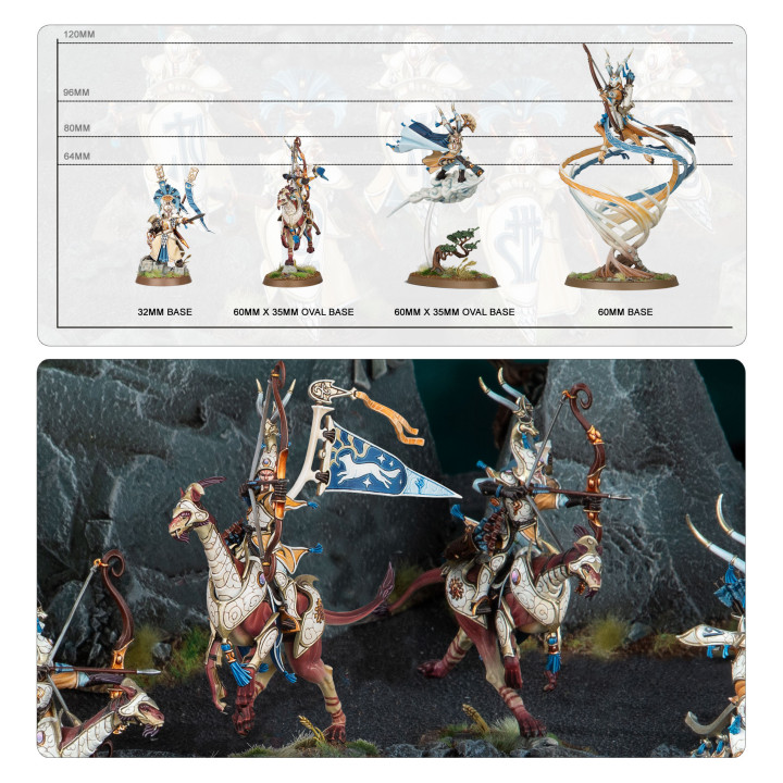 Spearhead: Lumineth Realm-lords – Hurakan Vanguard - START COLLECTING