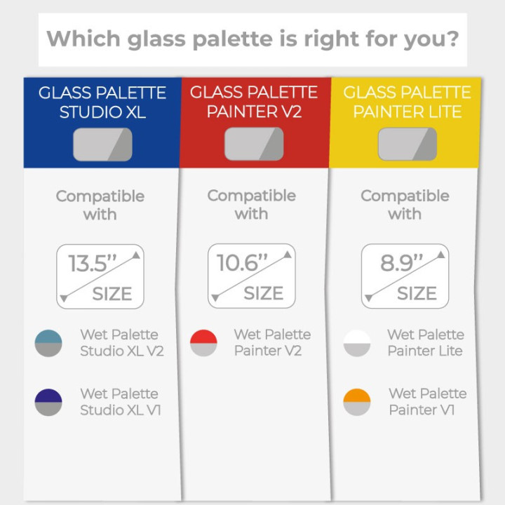 RGG Glass Palette – Painter V1 & Lite - PALLET UMIDI