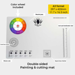 OUTILS DE MODÉLISME + ACCESSOIRES - Redgrass Cutting and Painting Mat