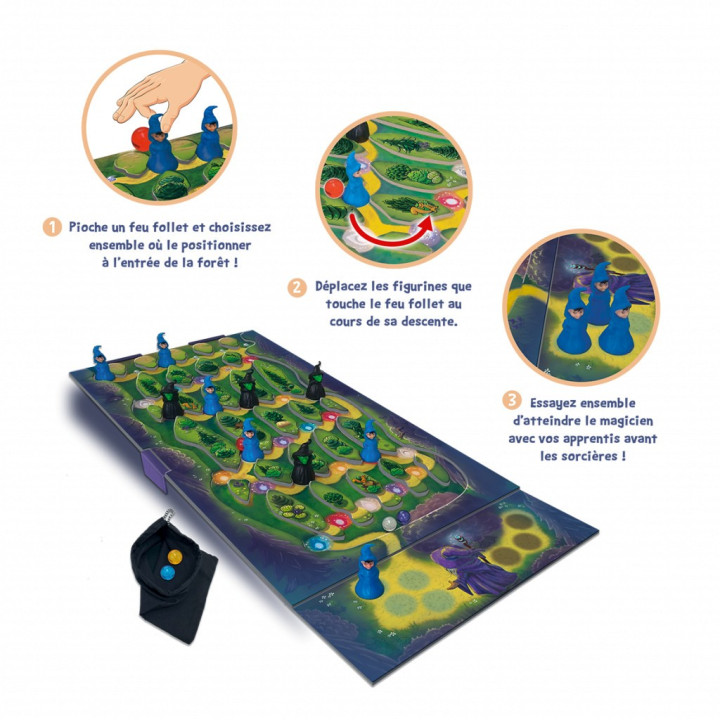 La Colline aux Feux Follets - KOOPERATIVE SPIELE