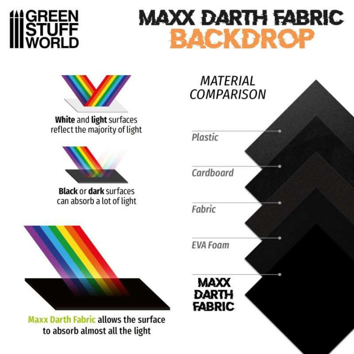 ACCESSOIRES - Toiles de fond - Maxx Darth Noir - 300x400mm