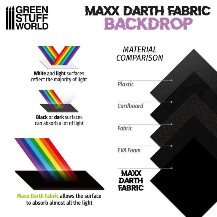 PHOTOGRAPHIE - Toiles de fond - Maxx Darth Noir - 200x300mm