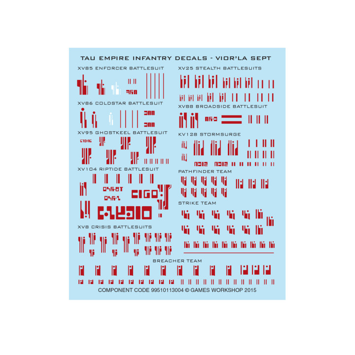 Kampfpatrouille des Sternenreichs der T’au - FIGURINEN