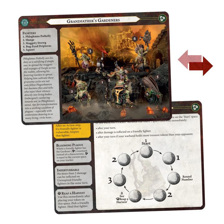 WARHAMMER UNDERWORLDS - Jardiniers de Grand-père