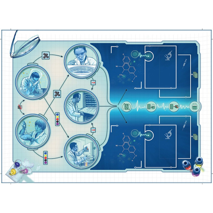 A TRIER - Pandemic - In Vitro
