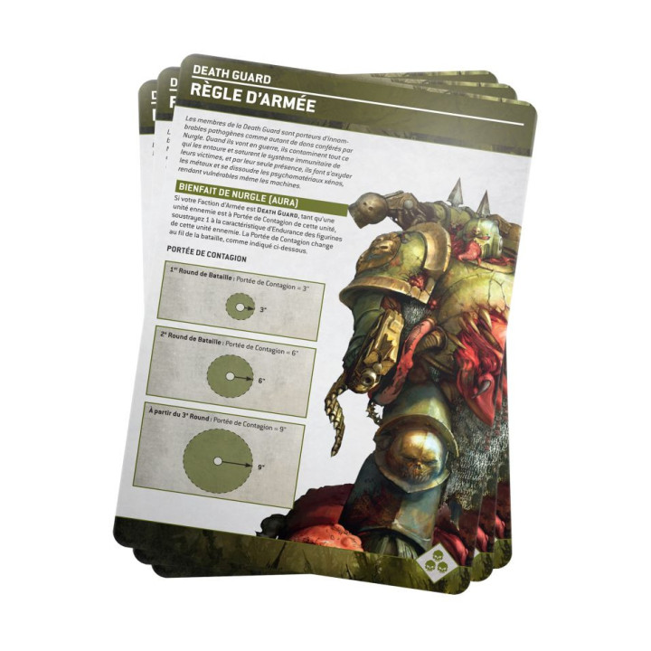 Index: Death Guard (Deutsch) - INDEX CARDS