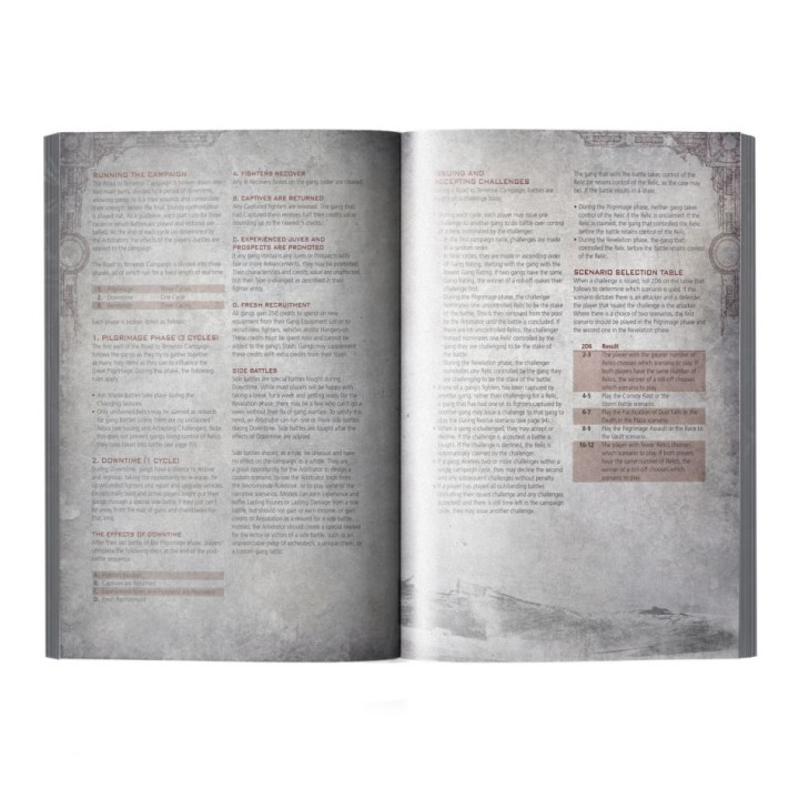 FIGURINES - Necromunda: The Aranthian Succession – The Vaults of Temenos (Angles)