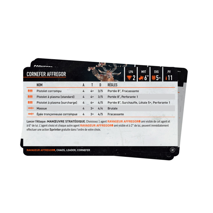 Kill Team: Fellgor Ravagers – Datacards - MINIS