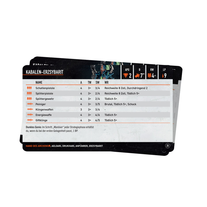 KILL TEAM - Kill Team: Hand of the Archon – Datacards