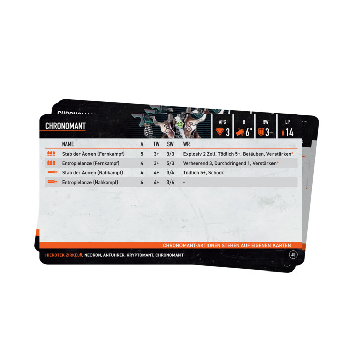 FIGURINES - Kill Team: Hierotek Circle – Datacards