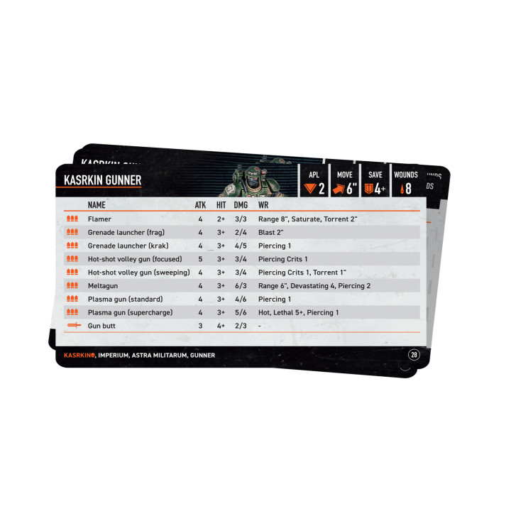 Kill Team: Kasrkin – Datacards - MINIS