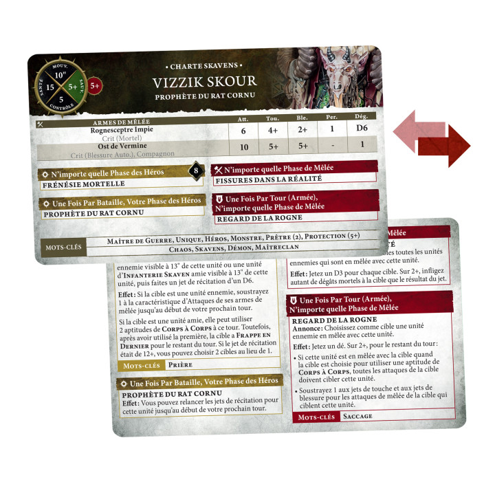 Cartes de Charte: Skavens - MINIS