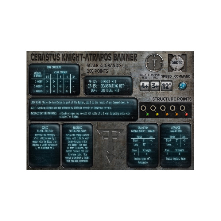 ADEPTUS TITANICUS - Legions Imperialis: Mechanicum Cerastus Knights Atrapos